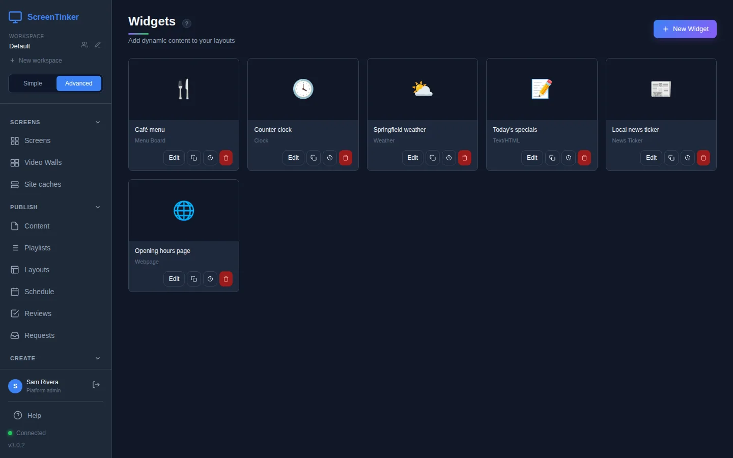 The Widgets page with six widget cards: Café menu (Menu Board), Counter clock (Clock), Springfield weather (Weather), Today's specials (Text/HTML), Local news ticker (News Ticker) and Opening hours page (Webpage). Each card has an Edit button and three icon buttons. A New Widget button is at the top right.
